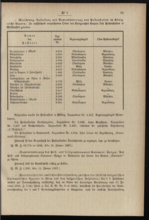 Post- und Telegraphen-Verordnungsblatt für das Verwaltungsgebiet des K.-K. Handelsministeriums 18970123 Seite: 3