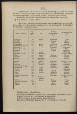 Post- und Telegraphen-Verordnungsblatt für das Verwaltungsgebiet des K.-K. Handelsministeriums 18970210 Seite: 2