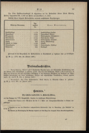 Post- und Telegraphen-Verordnungsblatt für das Verwaltungsgebiet des K.-K. Handelsministeriums 18970210 Seite: 3