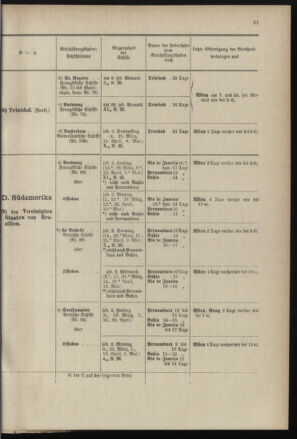 Post- und Telegraphen-Verordnungsblatt für das Verwaltungsgebiet des K.-K. Handelsministeriums 18970224 Seite: 25