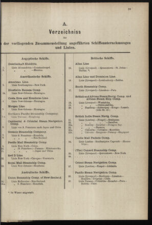 Post- und Telegraphen-Verordnungsblatt für das Verwaltungsgebiet des K.-K. Handelsministeriums 18970224 Seite: 33