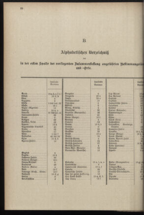 Post- und Telegraphen-Verordnungsblatt für das Verwaltungsgebiet des K.-K. Handelsministeriums 18970224 Seite: 36