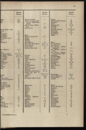 Post- und Telegraphen-Verordnungsblatt für das Verwaltungsgebiet des K.-K. Handelsministeriums 18970224 Seite: 37