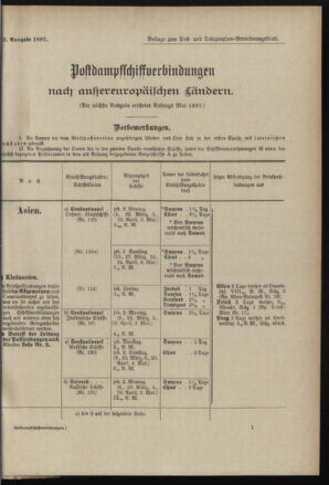 Post- und Telegraphen-Verordnungsblatt für das Verwaltungsgebiet des K.-K. Handelsministeriums 18970224 Seite: 5