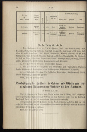 Post- und Telegraphen-Verordnungsblatt für das Verwaltungsgebiet des K.-K. Handelsministeriums 18970226 Seite: 2