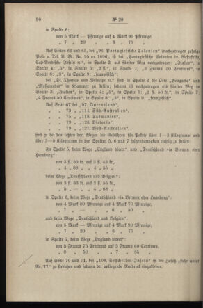 Post- und Telegraphen-Verordnungsblatt für das Verwaltungsgebiet des K.-K. Handelsministeriums 18970301 Seite: 6