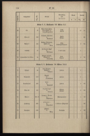 Post- und Telegraphen-Verordnungsblatt für das Verwaltungsgebiet des K.-K. Handelsministeriums 18970317 Seite: 10