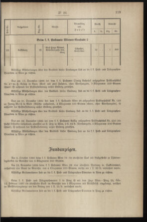 Post- und Telegraphen-Verordnungsblatt für das Verwaltungsgebiet des K.-K. Handelsministeriums 18970317 Seite: 15