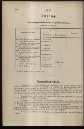 Post- und Telegraphen-Verordnungsblatt für das Verwaltungsgebiet des K.-K. Handelsministeriums 18970322 Seite: 2