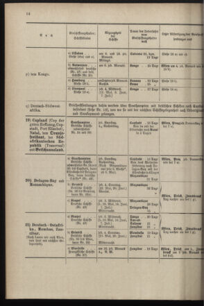 Post- und Telegraphen-Verordnungsblatt für das Verwaltungsgebiet des K.-K. Handelsministeriums 18970428 Seite: 22