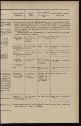 Post- und Telegraphen-Verordnungsblatt für das Verwaltungsgebiet des K.-K. Handelsministeriums 18970428 Seite: 25