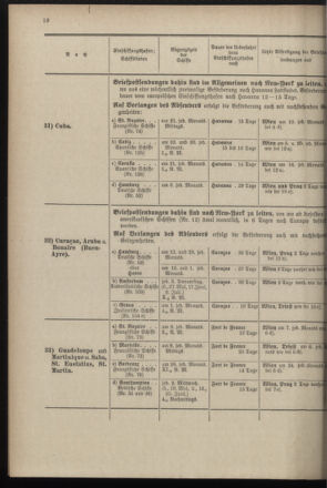 Post- und Telegraphen-Verordnungsblatt für das Verwaltungsgebiet des K.-K. Handelsministeriums 18970428 Seite: 26