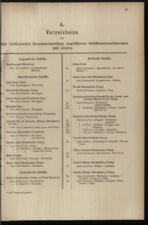 Post- und Telegraphen-Verordnungsblatt für das Verwaltungsgebiet des K.-K. Handelsministeriums 18970428 Seite: 37