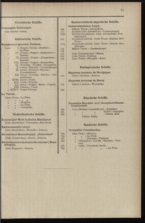 Post- und Telegraphen-Verordnungsblatt für das Verwaltungsgebiet des K.-K. Handelsministeriums 18970428 Seite: 39