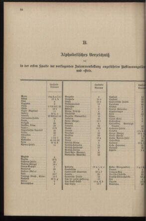 Post- und Telegraphen-Verordnungsblatt für das Verwaltungsgebiet des K.-K. Handelsministeriums 18970428 Seite: 40