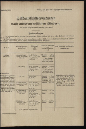 Post- und Telegraphen-Verordnungsblatt für das Verwaltungsgebiet des K.-K. Handelsministeriums 18970428 Seite: 9