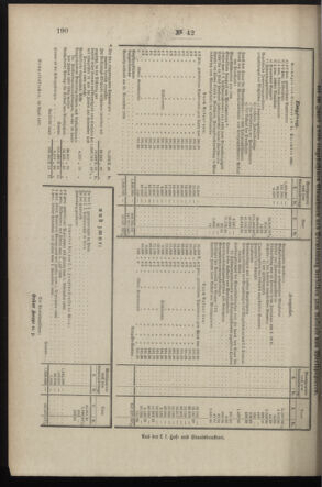 Post- und Telegraphen-Verordnungsblatt für das Verwaltungsgebiet des K.-K. Handelsministeriums 18970506 Seite: 4