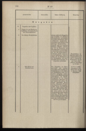 Post- und Telegraphen-Verordnungsblatt für das Verwaltungsgebiet des K.-K. Handelsministeriums 18970507 Seite: 2