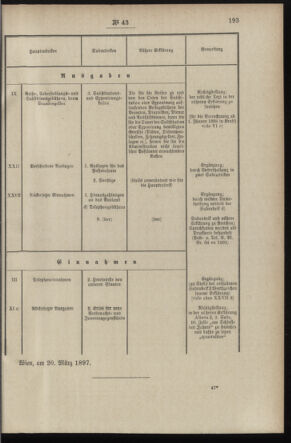 Post- und Telegraphen-Verordnungsblatt für das Verwaltungsgebiet des K.-K. Handelsministeriums 18970507 Seite: 3