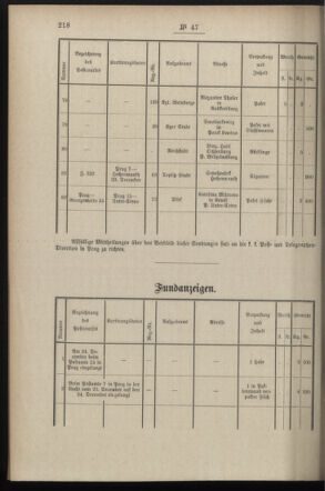 Post- und Telegraphen-Verordnungsblatt für das Verwaltungsgebiet des K.-K. Handelsministeriums 18970526 Seite: 12