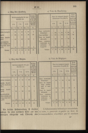 Post- und Telegraphen-Verordnungsblatt für das Verwaltungsgebiet des K.-K. Handelsministeriums 18970609 Seite: 3