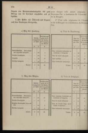 Post- und Telegraphen-Verordnungsblatt für das Verwaltungsgebiet des K.-K. Handelsministeriums 18970609 Seite: 4