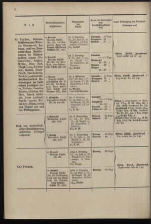 Post- und Telegraphen-Verordnungsblatt für das Verwaltungsgebiet des K.-K. Handelsministeriums 18970628 Seite: 10