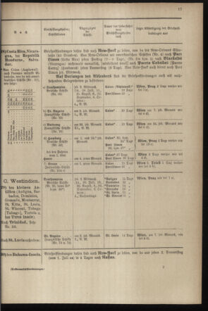 Post- und Telegraphen-Verordnungsblatt für das Verwaltungsgebiet des K.-K. Handelsministeriums 18970628 Seite: 21