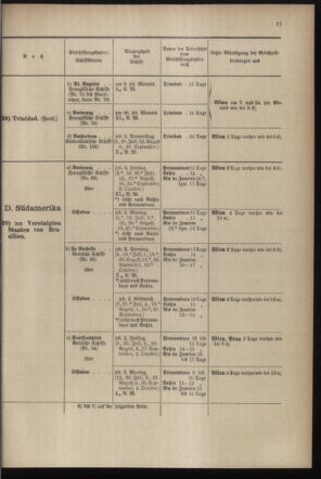 Post- und Telegraphen-Verordnungsblatt für das Verwaltungsgebiet des K.-K. Handelsministeriums 18970628 Seite: 25