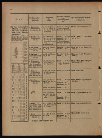 Post- und Telegraphen-Verordnungsblatt für das Verwaltungsgebiet des K.-K. Handelsministeriums 18970628 Seite: 28