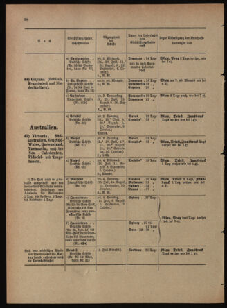 Post- und Telegraphen-Verordnungsblatt für das Verwaltungsgebiet des K.-K. Handelsministeriums 18970628 Seite: 30