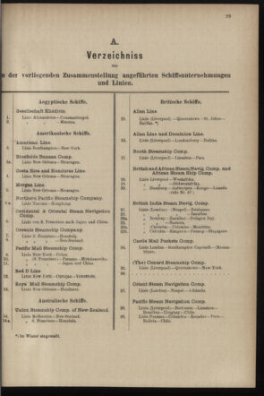 Post- und Telegraphen-Verordnungsblatt für das Verwaltungsgebiet des K.-K. Handelsministeriums 18970628 Seite: 33