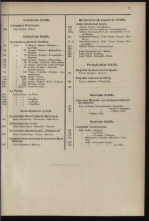 Post- und Telegraphen-Verordnungsblatt für das Verwaltungsgebiet des K.-K. Handelsministeriums 18970628 Seite: 35