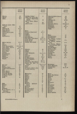 Post- und Telegraphen-Verordnungsblatt für das Verwaltungsgebiet des K.-K. Handelsministeriums 18970628 Seite: 37