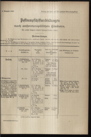 Post- und Telegraphen-Verordnungsblatt für das Verwaltungsgebiet des K.-K. Handelsministeriums 18970628 Seite: 5