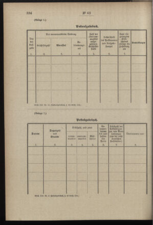 Post- und Telegraphen-Verordnungsblatt für das Verwaltungsgebiet des K.-K. Handelsministeriums 18970703 Seite: 8