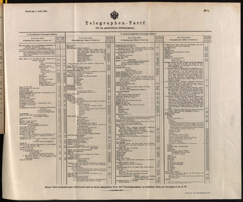 Post- und Telegraphen-Verordnungsblatt für das Verwaltungsgebiet des K.-K. Handelsministeriums 18970706 Seite: 13