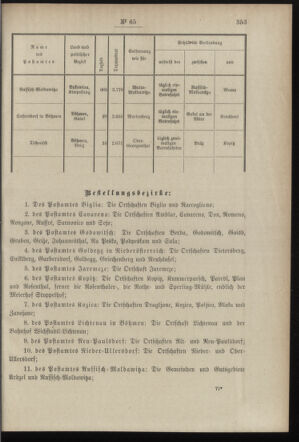 Post- und Telegraphen-Verordnungsblatt für das Verwaltungsgebiet des K.-K. Handelsministeriums 18970708 Seite: 3