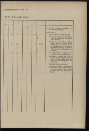 Post- und Telegraphen-Verordnungsblatt für das Verwaltungsgebiet des K.-K. Handelsministeriums 18970730 Seite: 11