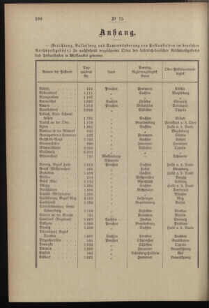 Post- und Telegraphen-Verordnungsblatt für das Verwaltungsgebiet des K.-K. Handelsministeriums 18970809 Seite: 2