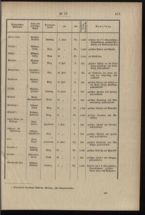 Post- und Telegraphen-Verordnungsblatt für das Verwaltungsgebiet des K.-K. Handelsministeriums 18970811 Seite: 3