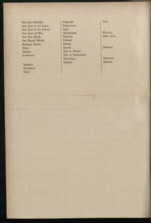 Post- und Telegraphen-Verordnungsblatt für das Verwaltungsgebiet des K.-K. Handelsministeriums 18970923 Seite: 10