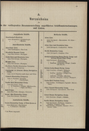 Post- und Telegraphen-Verordnungsblatt für das Verwaltungsgebiet des K.-K. Handelsministeriums 18970929 Seite: 17