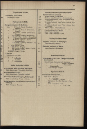 Post- und Telegraphen-Verordnungsblatt für das Verwaltungsgebiet des K.-K. Handelsministeriums 18970929 Seite: 19