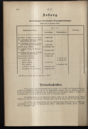 Post- und Telegraphen-Verordnungsblatt für das Verwaltungsgebiet des K.-K. Handelsministeriums 18970929 Seite: 2