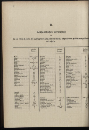 Post- und Telegraphen-Verordnungsblatt für das Verwaltungsgebiet des K.-K. Handelsministeriums 18970929 Seite: 20