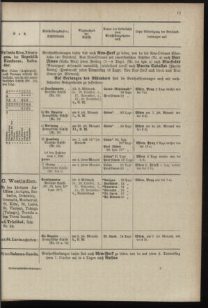 Post- und Telegraphen-Verordnungsblatt für das Verwaltungsgebiet des K.-K. Handelsministeriums 18970929 Seite: 5