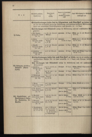 Post- und Telegraphen-Verordnungsblatt für das Verwaltungsgebiet des K.-K. Handelsministeriums 18970929 Seite: 6