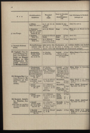 Post- und Telegraphen-Verordnungsblatt für das Verwaltungsgebiet des K.-K. Handelsministeriums 18971006 Seite: 18