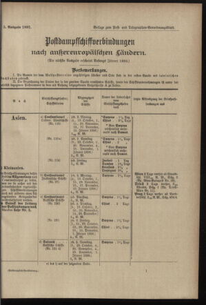 Post- und Telegraphen-Verordnungsblatt für das Verwaltungsgebiet des K.-K. Handelsministeriums 18971006 Seite: 5